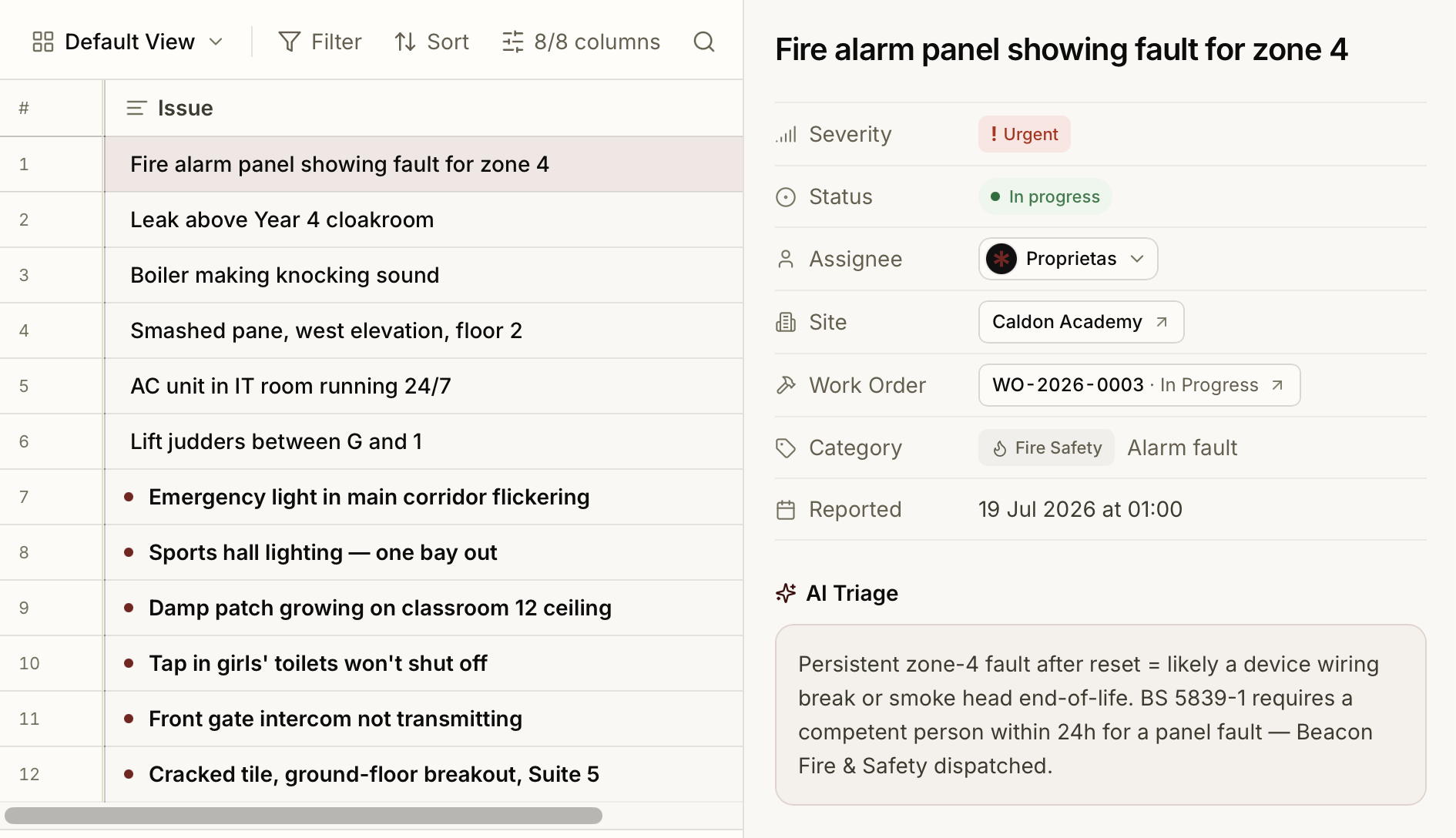 The issues grid with an AI-triaged issue open in the side panel